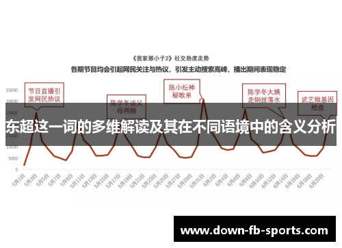 东超这一词的多维解读及其在不同语境中的含义分析