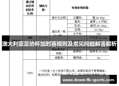 澳大利亚足协杯加时赛规则及常见问题解答解析 澳大利亚足协杯加时赛规则及常见问题解答解析
