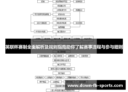 英联杯赛制全面解析及规则指南助你了解赛事流程与参与细则