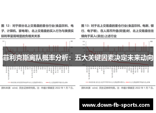 菲利克斯离队概率分析：五大关键因素决定未来动向