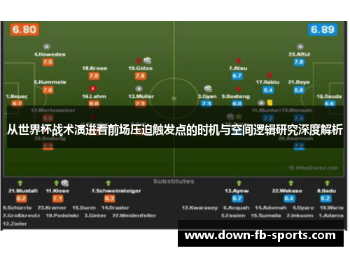 从世界杯战术演进看前场压迫触发点的时机与空间逻辑研究深度解析