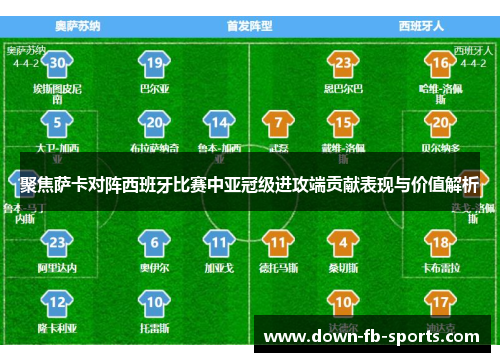 聚焦萨卡对阵西班牙比赛中亚冠级进攻端贡献表现与价值解析