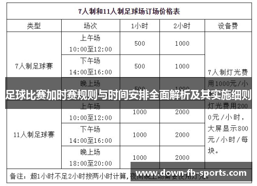 足球比赛加时赛规则与时间安排全面解析及其实施细则 足球比赛加时赛规则与时间安排全面解析及其实施细则
