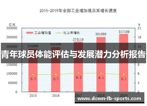 青年球员体能评估与发展潜力分析报告 青年球员体能评估与发展潜力分析报告