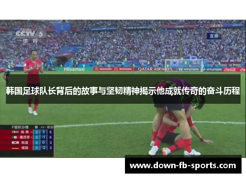 韩国足球队长背后的故事与坚韧精神揭示他成就传奇的奋斗历程 韩国足球队长背后的故事与坚韧精神揭示他成就传奇的奋斗历程